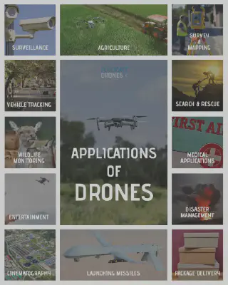 Applications of Drones