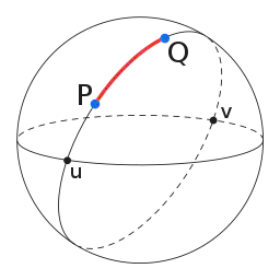 Great Circle Distance