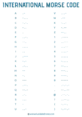 International Morse Code